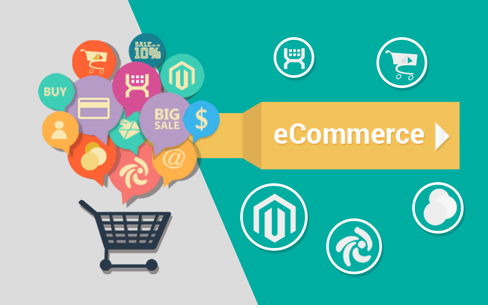 How-to-Keep-Your-E-Commerce-System-Funtioning-at-Optimum-Capacity